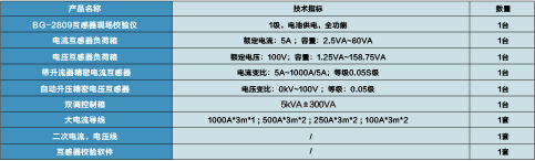 互感器現場校驗裝置  BG-2809
